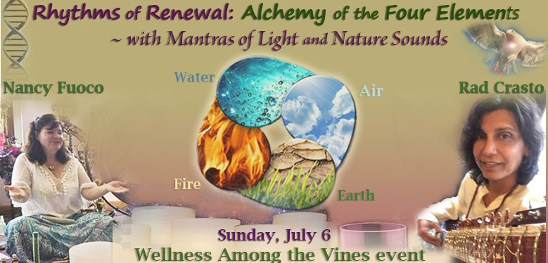 Rhythms of Renewal: Sonic Awakening through the Alchemy of the Four&nbsp;Elements